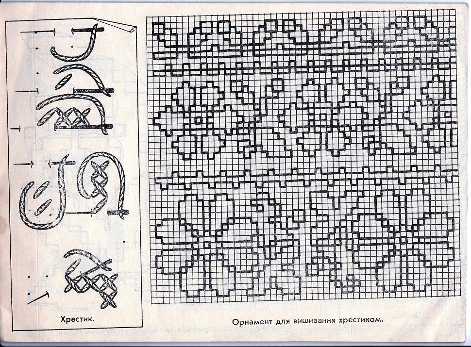 Книжка-картинка 'Вышиванка', 1985 г.